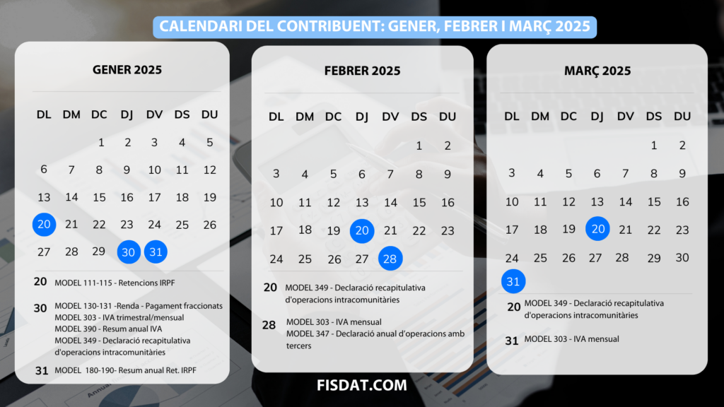 FISDAT_Calendari del contribuent 2025